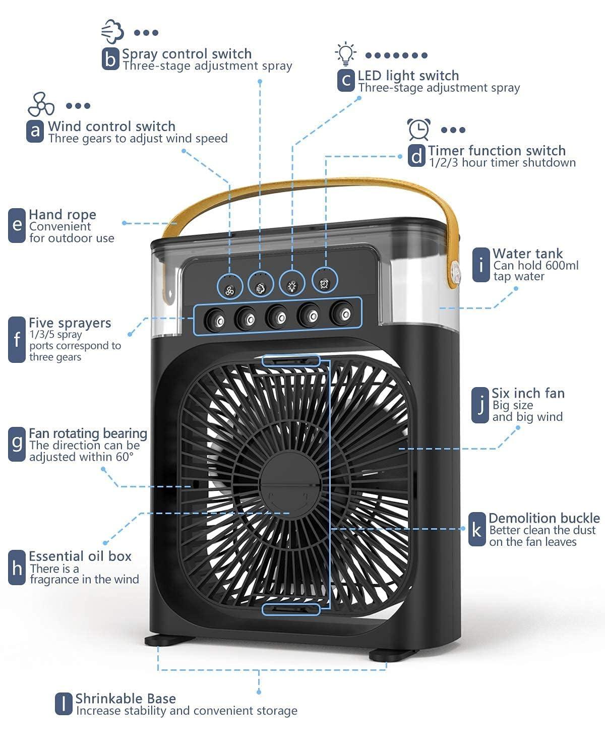 Mini Cooler- USB Electric Fan